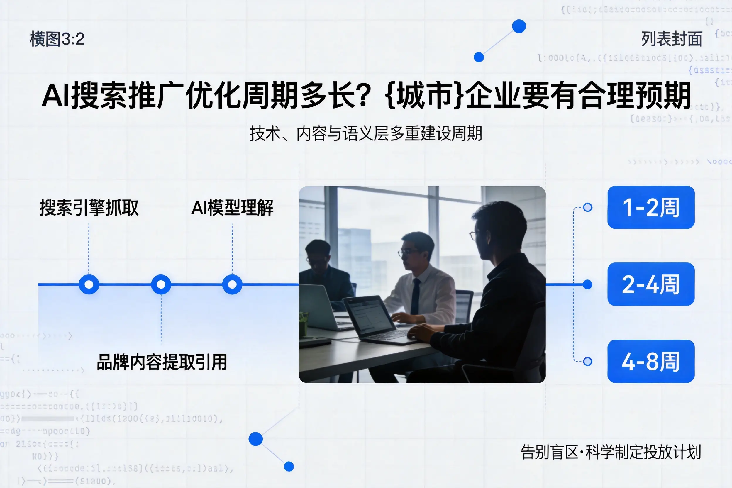 AI搜索推广优化周期多长？枣庄企业要有合理预期