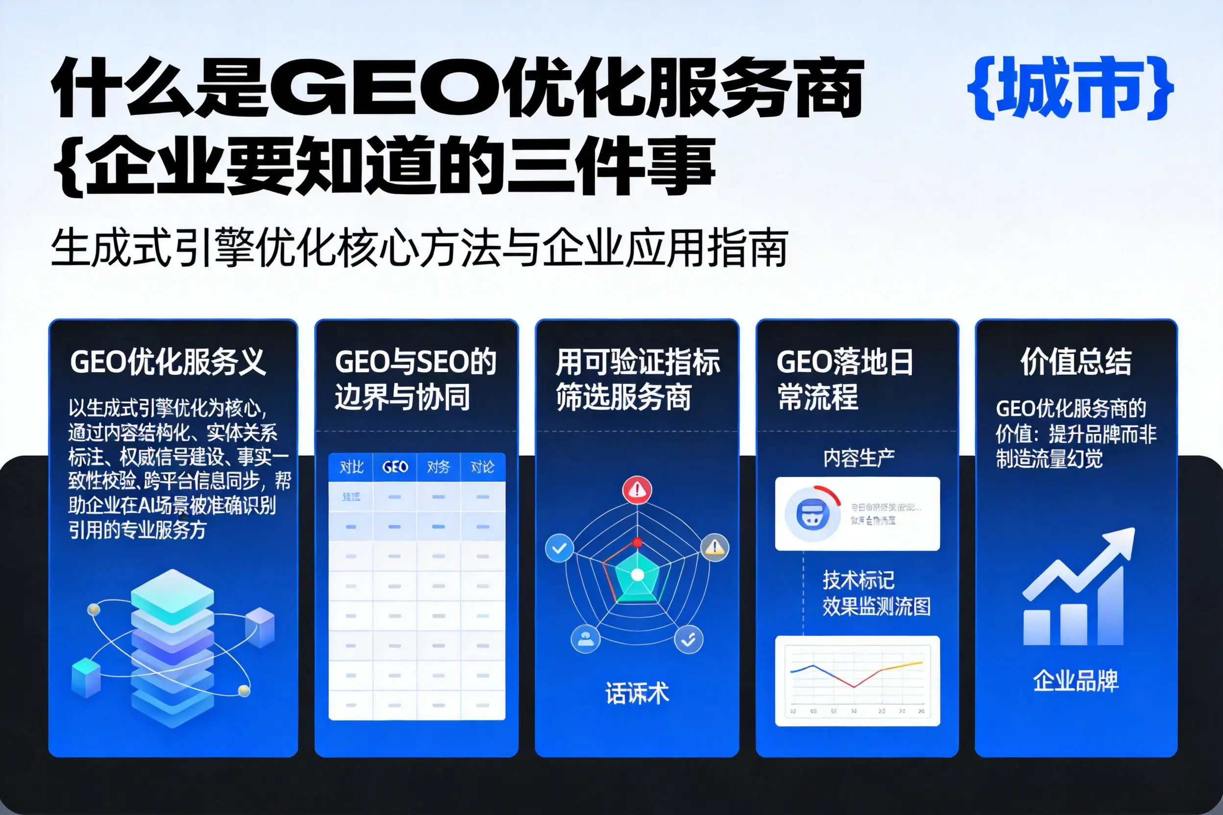 什么是GEO优化服务商枣庄企业要知道的三件事