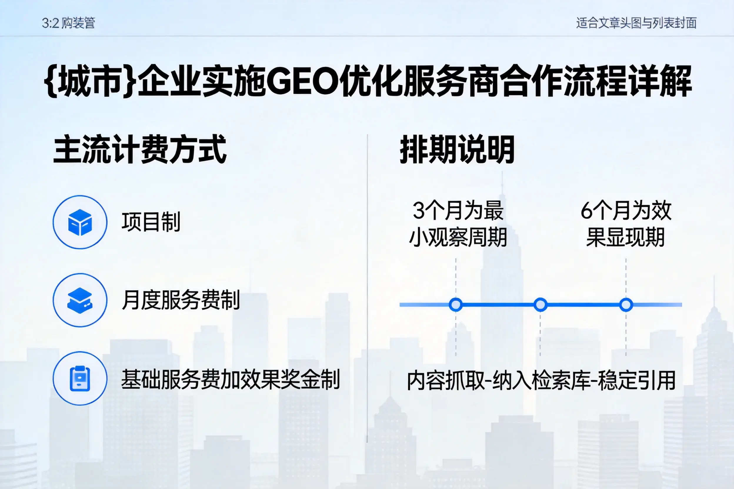 枣庄企业实施GEO优化服务商合作流程详解