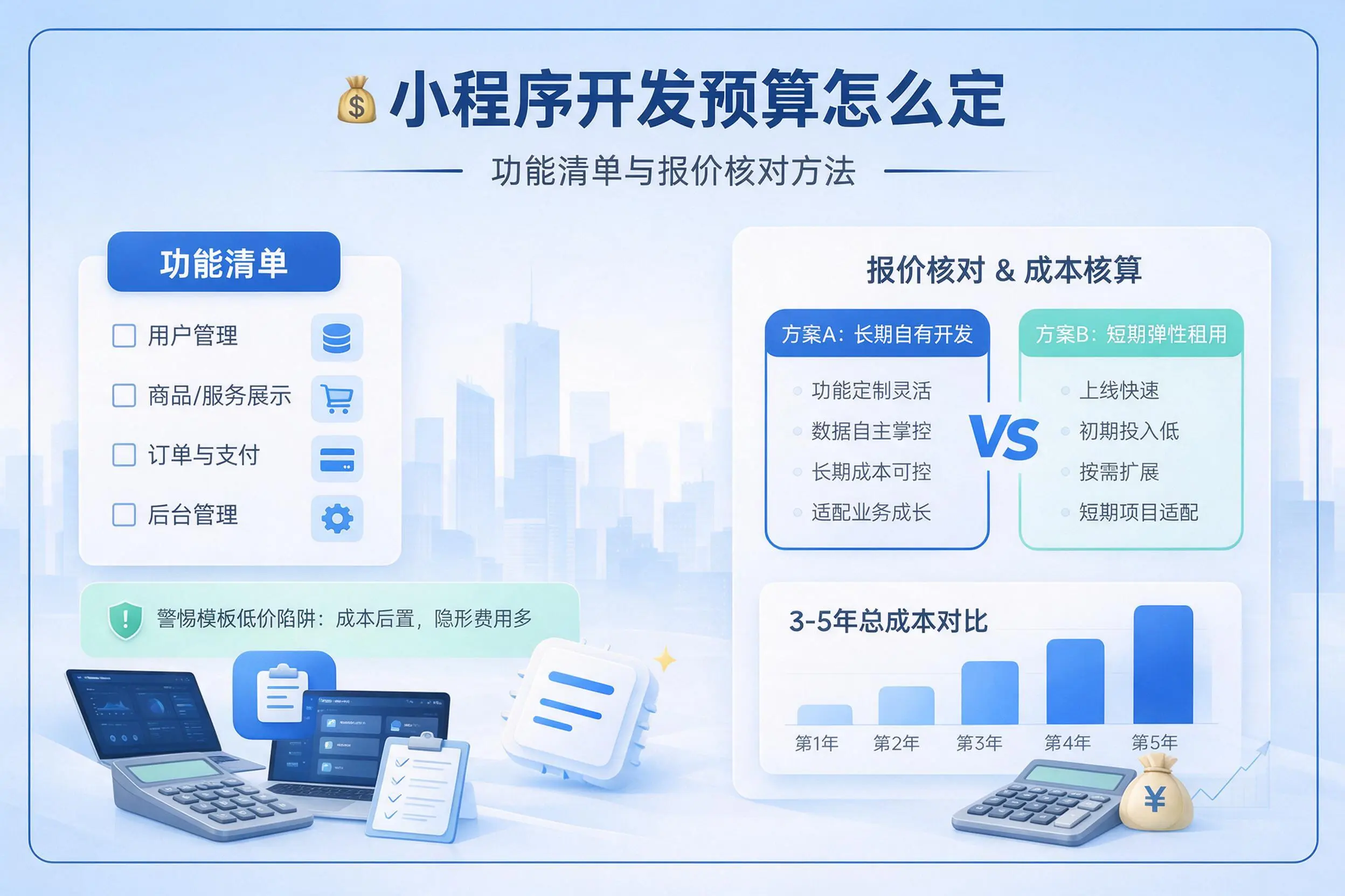 枣庄小程序开发预算怎么定：功能清单与报价核对方法