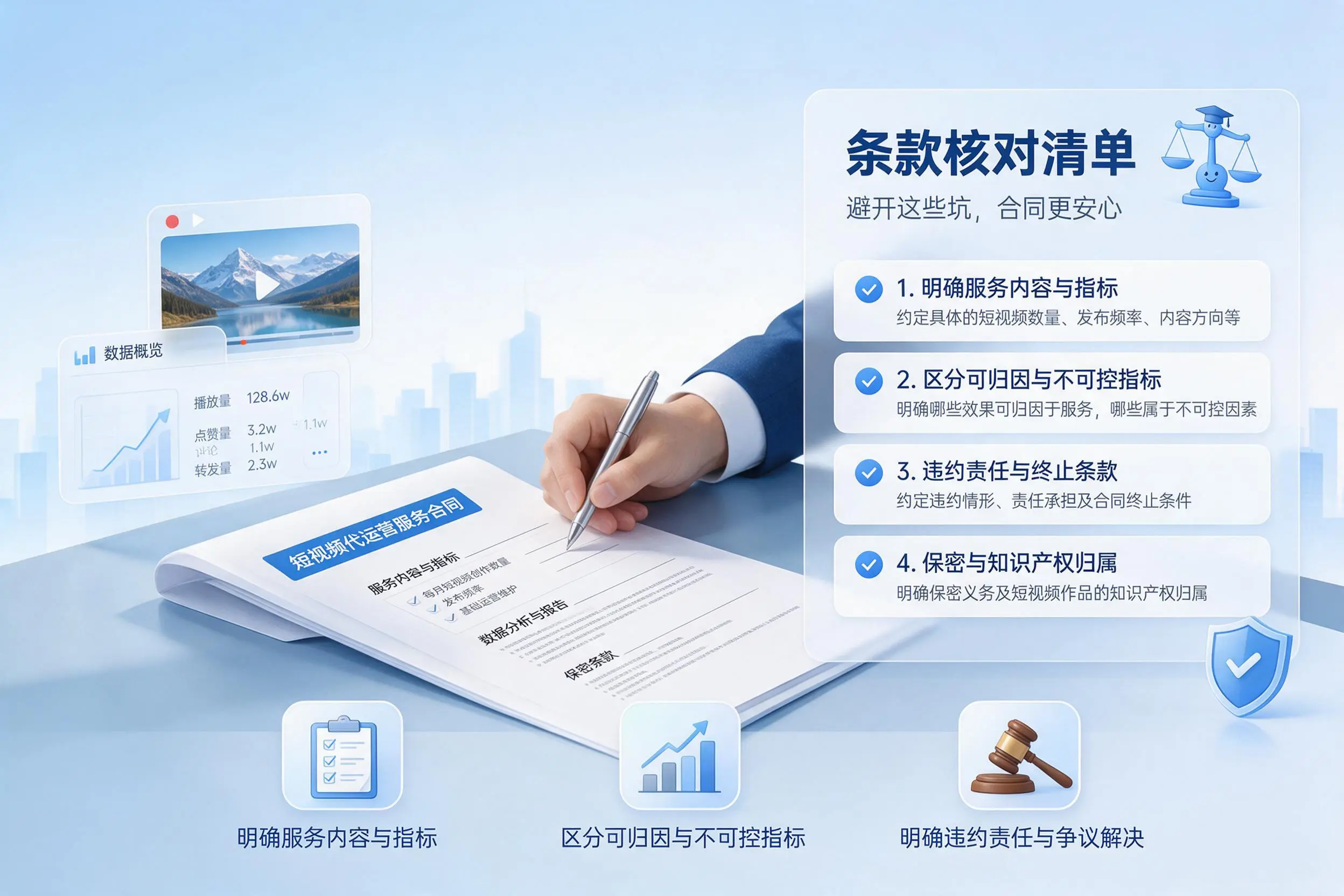 短视频代运营合同怎么签？枣庄企业条款核对与避坑要点
