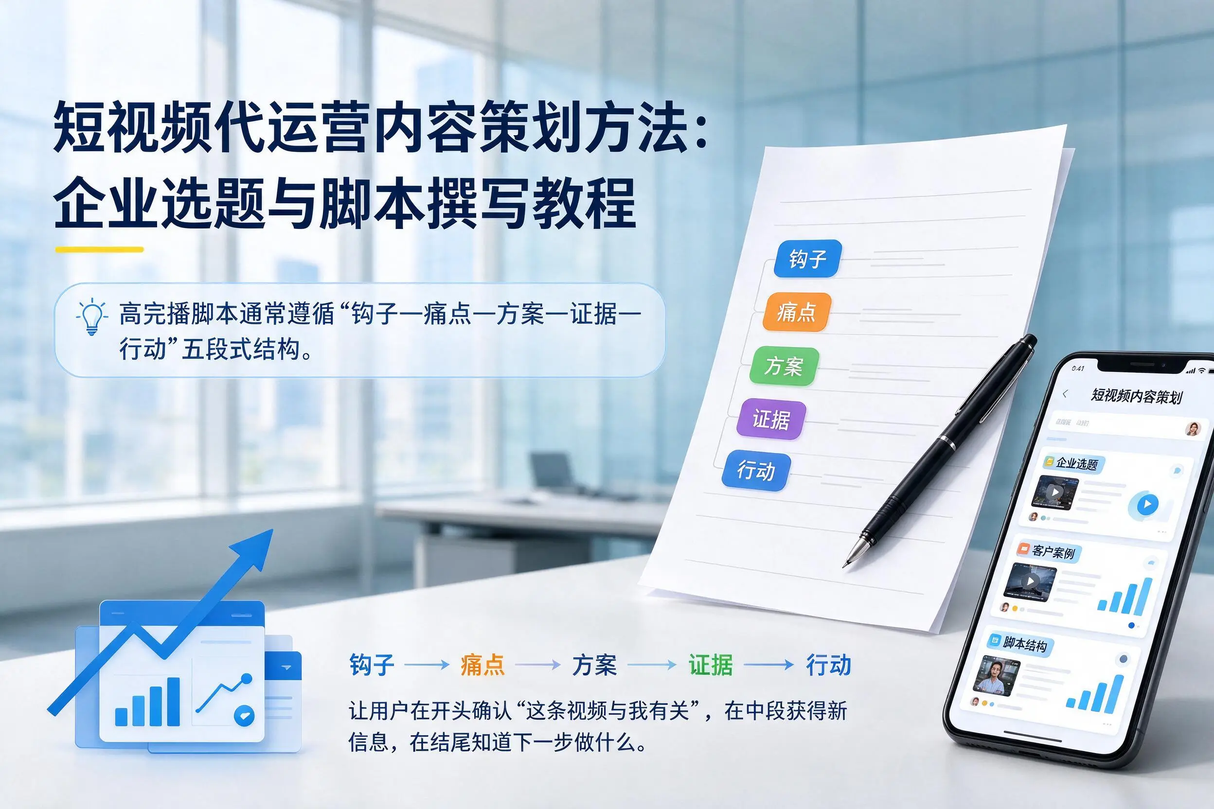 短视频代运营内容策划方法：枣庄企业选题与脚本撰写教程