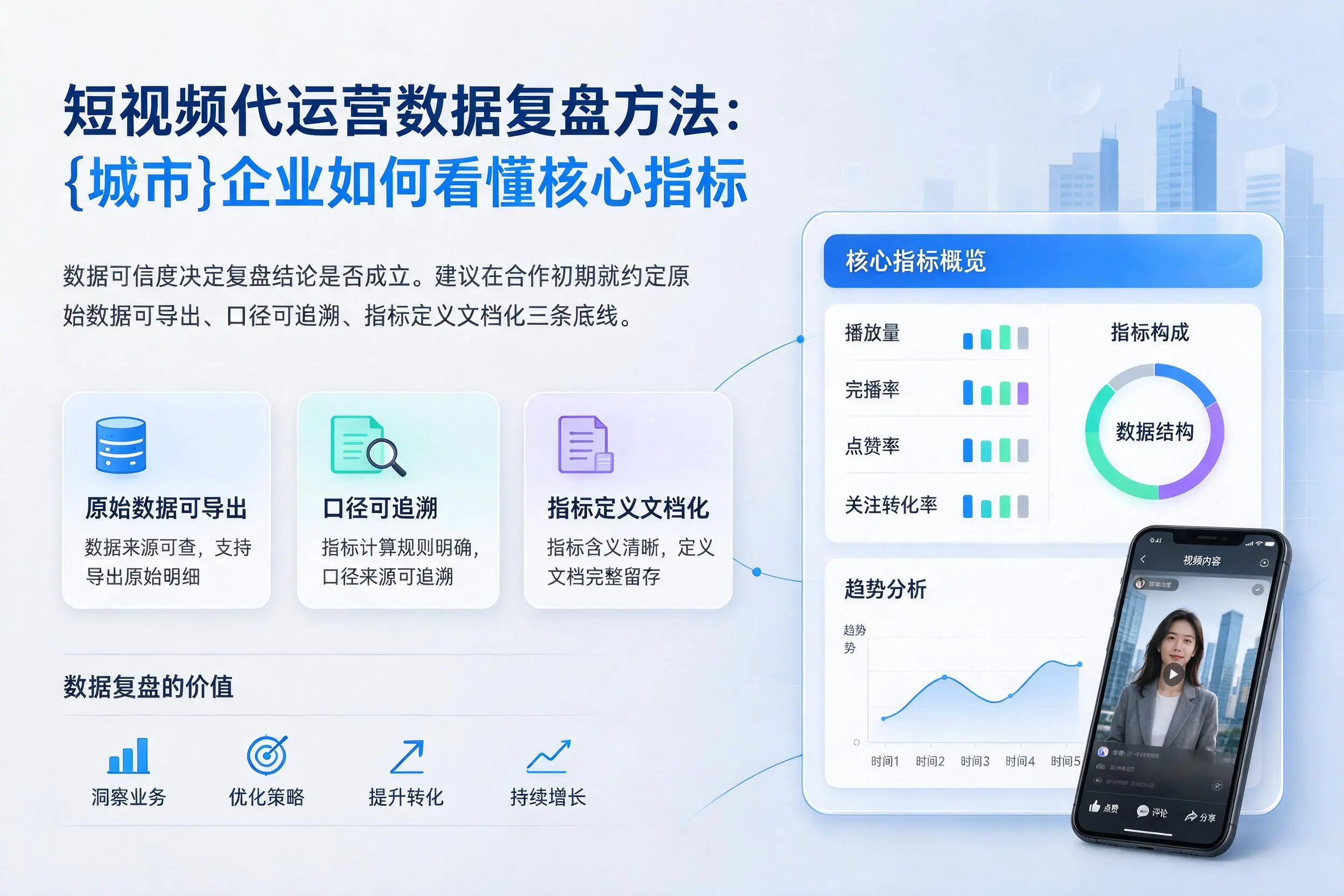 短视频代运营数据复盘方法:枣庄企业如何看懂核心指标