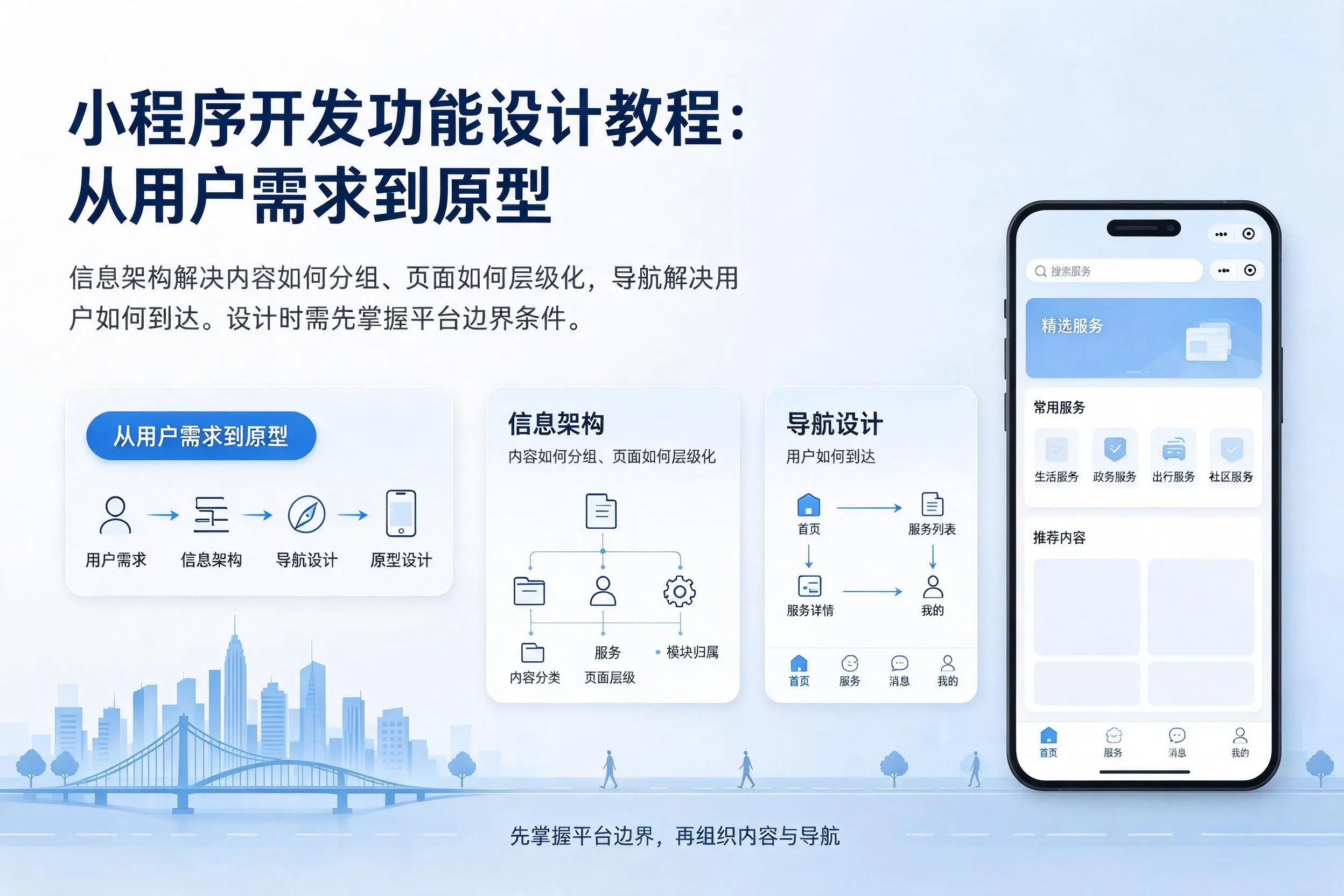 枣庄小程序开发功能设计教程:从用户需求到原型