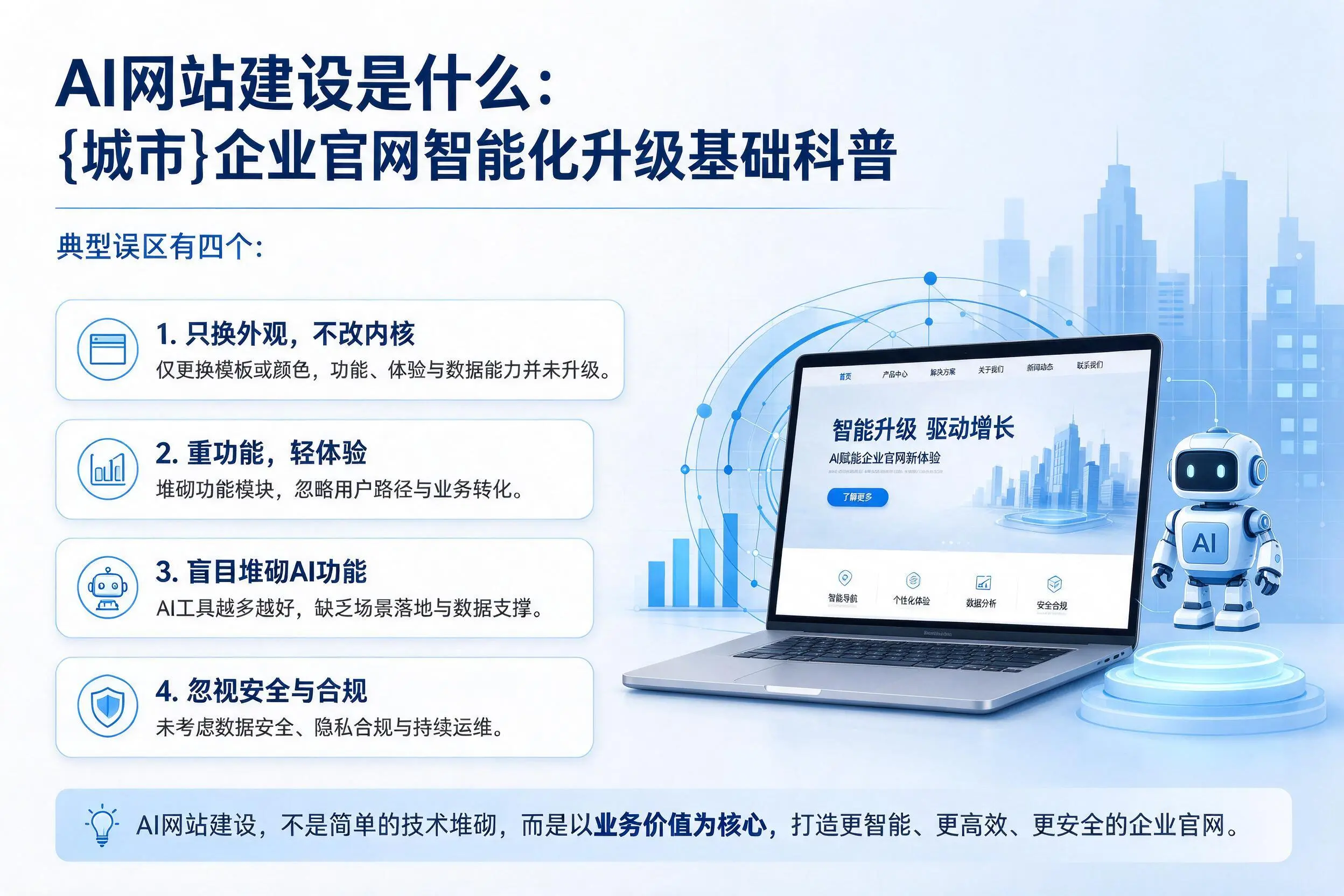 AI网站建设是什么：枣庄企业官网智能化升级基础科普