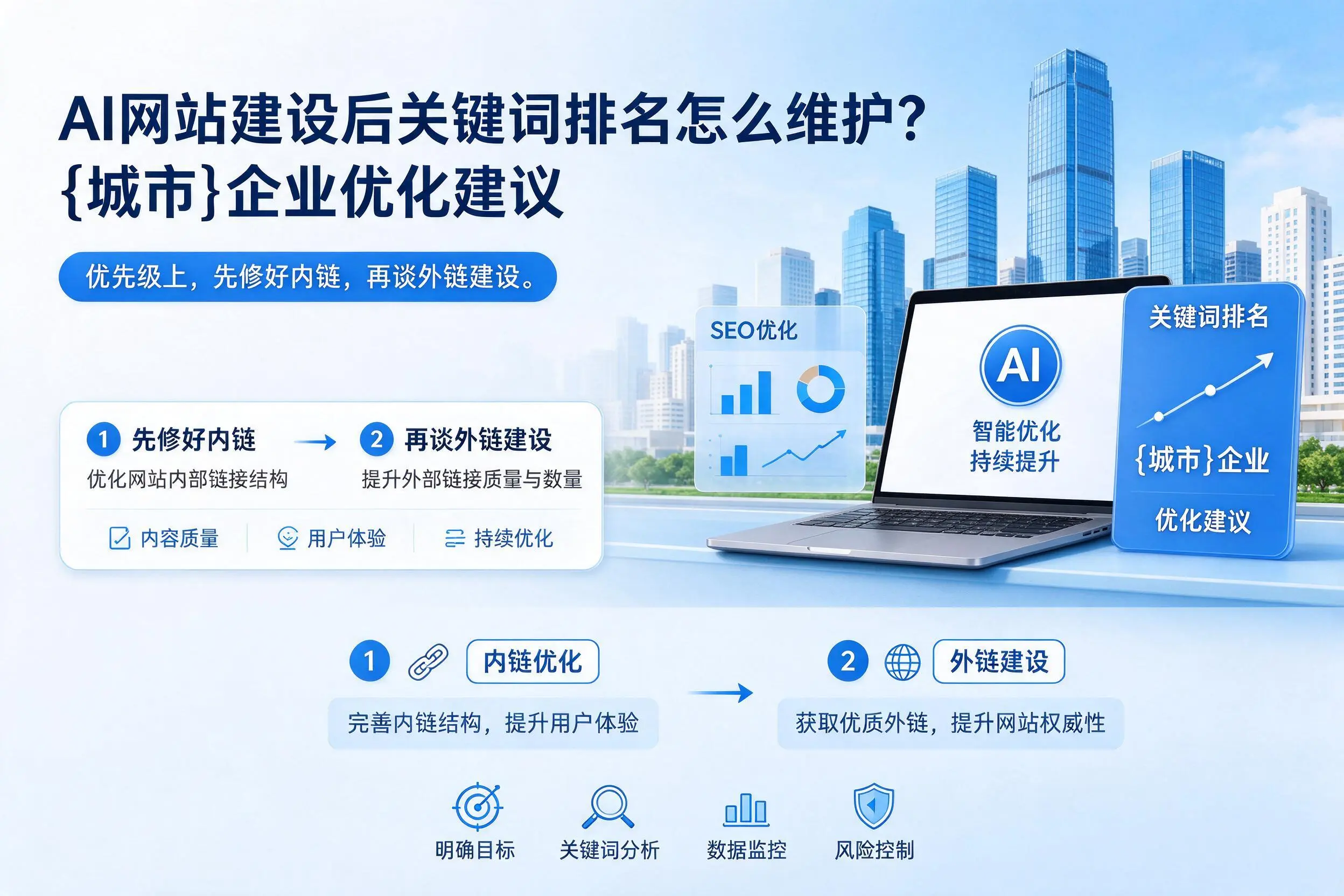 AI网站建设后关键词排名怎么维护?枣庄企业优化建议