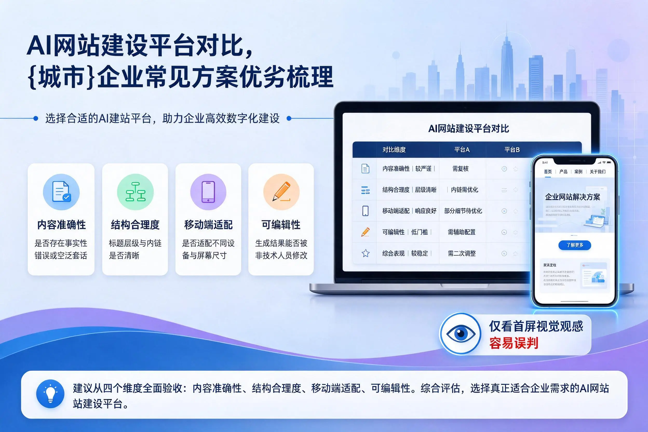 AI网站建设平台对比,枣庄企业常见方案优劣梳理