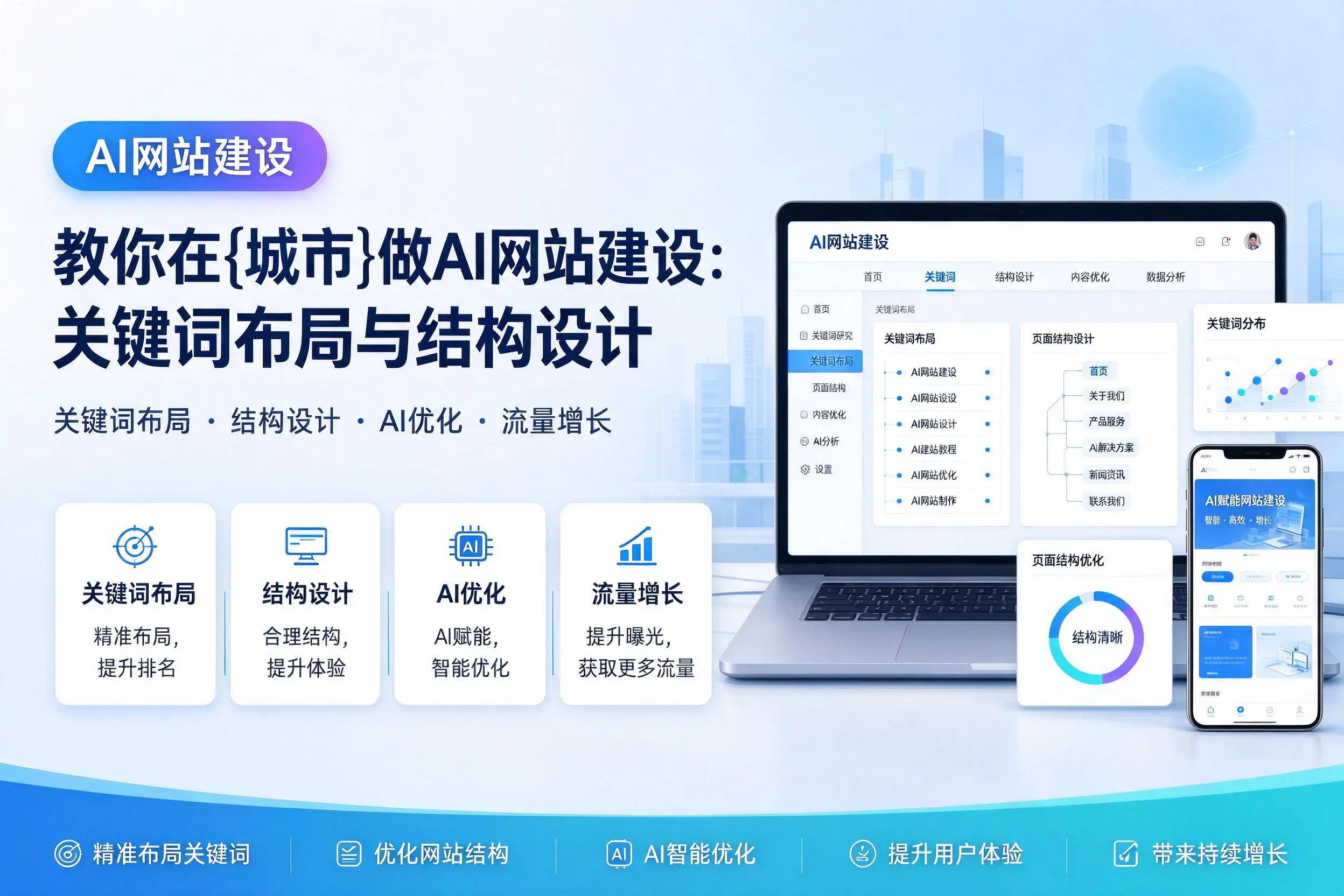 教你在枣庄做AI网站建设：关键词布局与结构设计