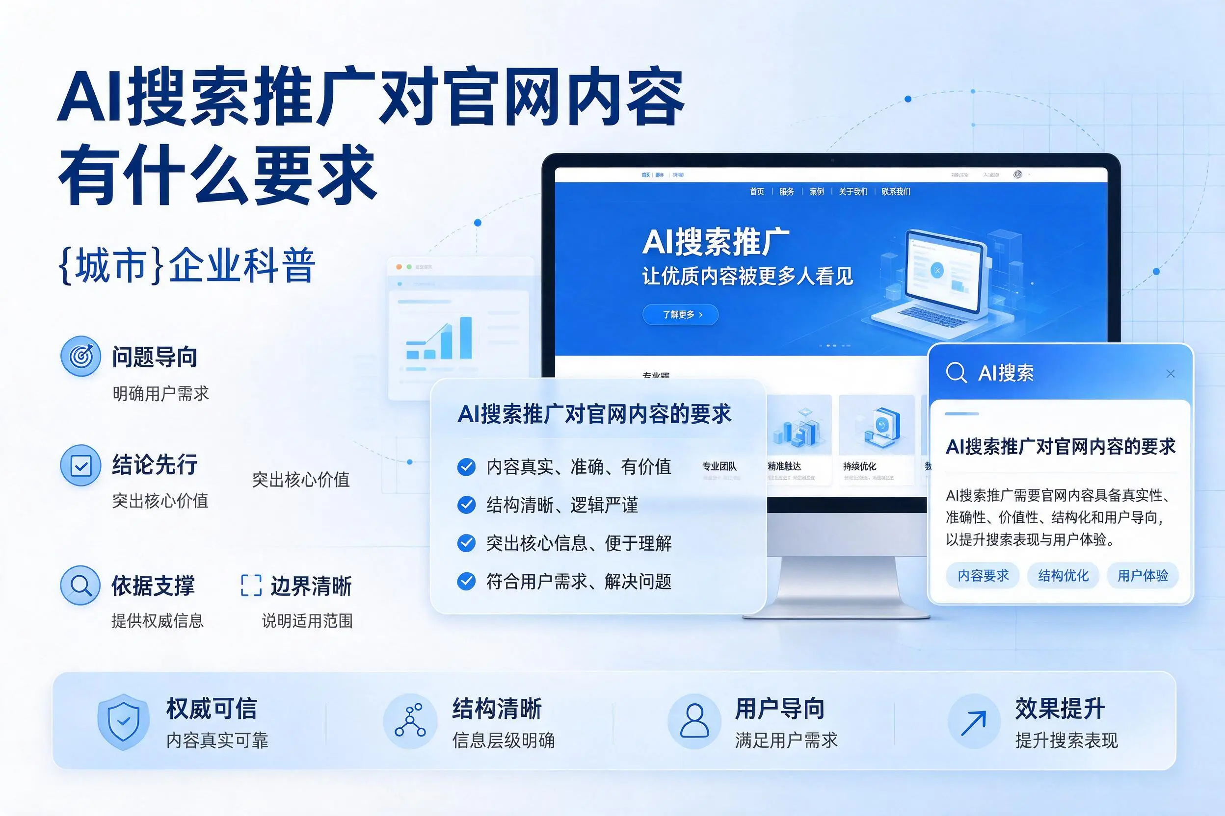 AI搜索推广对官网内容有什么要求，枣庄企业科普